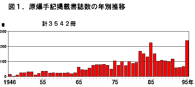 ŕž: C:\Users\owner\Documents\qV}\qV}ż\homepage_ubuki\z[y[W_kako2\lc\LEC0101.GIF