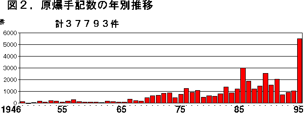 ŕž: C:\Users\owner\Documents\qV}\qV}ż\homepage_ubuki\z[y[W_kako2\lc\LEC0102.GIF