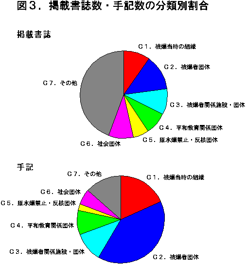 ŕž: C:\Users\owner\Documents\qV}\qV}ż\homepage_ubuki\z[y[W_kako2\lc\LEC0103.GIF